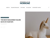 Desktop screenshot for angelicamorrone.co