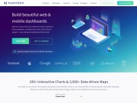 Desktop screenshot for fusioncharts.com