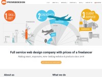 Screenshot of prowebdesign.ro