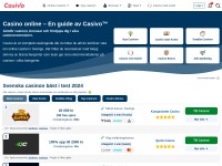 Desktop screenshot for casivo.se