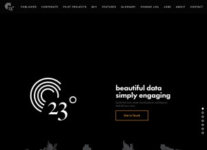 How 23degrees.io looks like on a tablet such as an iPad.