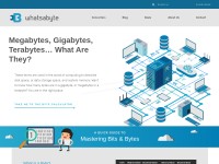 Desktop screenshot for whatsabyte.com