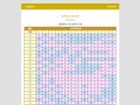 Desktop screenshot for qinggongbiao.cn