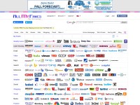 Desktop screenshot for allmyfaves.com