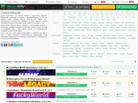 Desktop screenshot for minecraftrating.ru