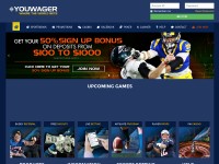 Screenshot of youwager.eu