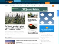 Desktop screenshot for benzinga.com