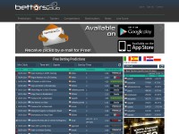 Desktop screenshot for bettors.club