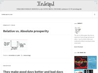 Desktop screenshot for thisisindexed.com