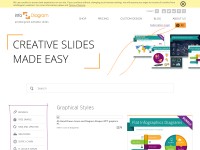 Desktop screenshot for infodiagram.com