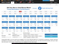 Desktop screenshot for whattomine.com