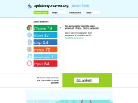Desktop screenshot for updatemybrowser.org