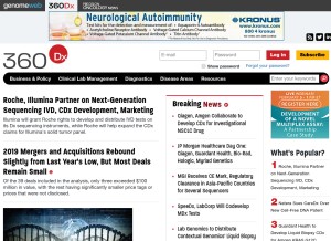 How 360dx.com looks like on a tablet such as an iPad.