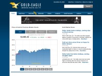 Desktop screenshot for gold-eagle.com