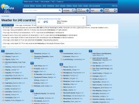 Desktop screenshot for rp5.ru