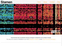 Desktop screenshot for stamen.com