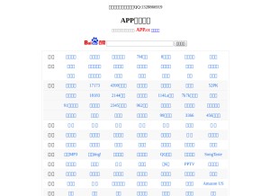 How 3960.com looks like on a tablet such as an iPad.