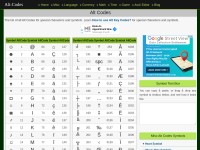 Desktop screenshot for alt-codes.net