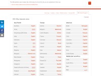 Desktop screenshot for bsigroup.com