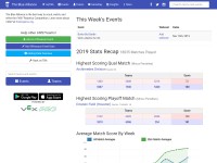 Desktop screenshot for thebluealliance.com