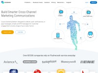 Desktop screenshot for pushwoosh.com