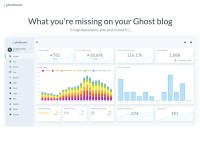 Desktop screenshot for ghostboard.io