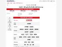 Desktop screenshot for xosodientu.com