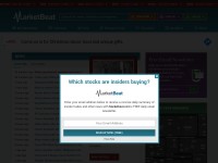 Desktop screenshot for marketbeat.com