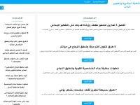 Desktop screenshot for humandevelopment-tips.blogspot.com