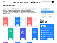 Desktop screenshot for dimensions.guide