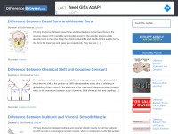 Desktop screenshot for differencebetween.com