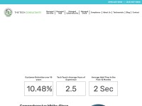 Desktop screenshot for ttcmsp.com