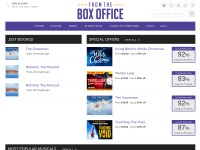 Desktop screenshot for fromtheboxoffice.com