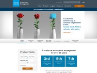 Desktop screenshot for schwabfunds.com