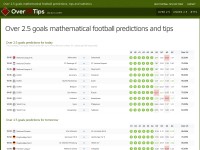 Desktop screenshot for over25tips.com