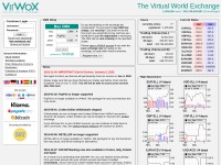 Desktop screenshot for virwox.com