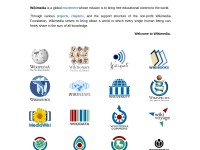 Desktop screenshot for wikimedia.org