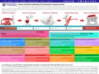 Desktop screenshot for packersmovershyderabadcity.in