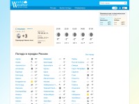 Desktop screenshot for world-weather.ru
