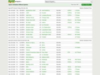 Desktop screenshot for avoidspoilers.com