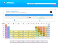 Desktop screenshot for chemicool.com