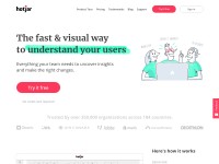 Desktop screenshot for hotjar.com