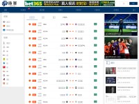 Desktop screenshot for vieaz.com