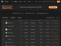 Desktop screenshot for coin-stats.com