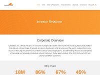 Desktop screenshot for cloudflare.net