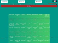 Desktop screenshot for memesoundboard.com