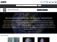 Desktop screenshot for globalfirepower.com