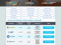 Desktop screenshot for daem-vzaem.ru