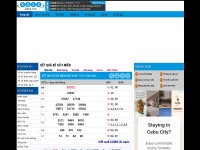 Desktop screenshot for kqxs.me