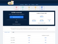 Desktop screenshot for cat888.bet